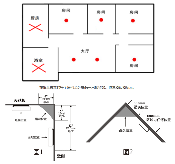 1676712127585545.png image.png